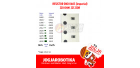 220 OHM 221 2200 SMD 0603 RESISTOR