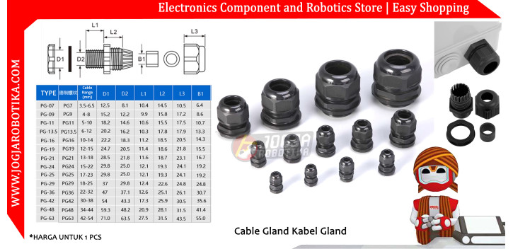  PG9 Cable Gland