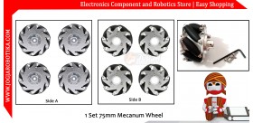 1 set 75mm Mecanum Wheel