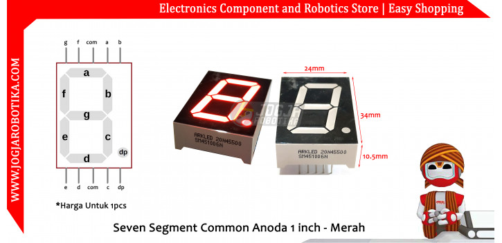 Seven Segment Common Anoda 1 inch (BS)