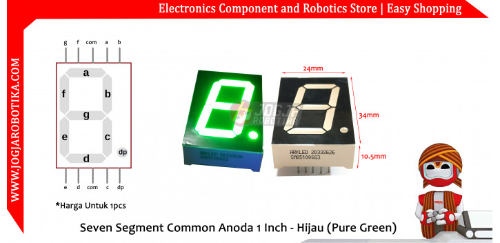 Seven Segment Common Anoda 1 Inch - Hijau (Pure Green)