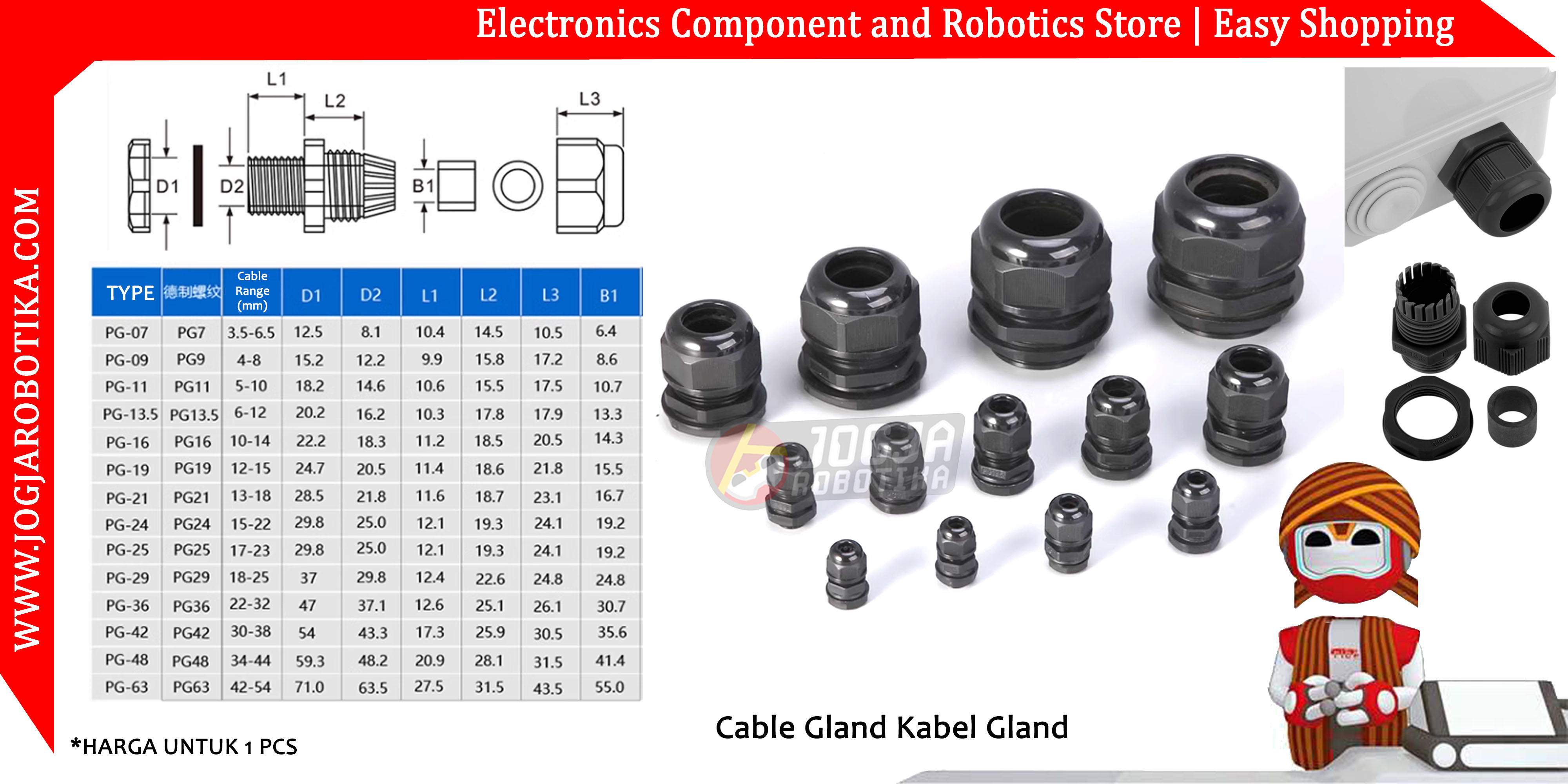 PG7 Cable Gland Hitam