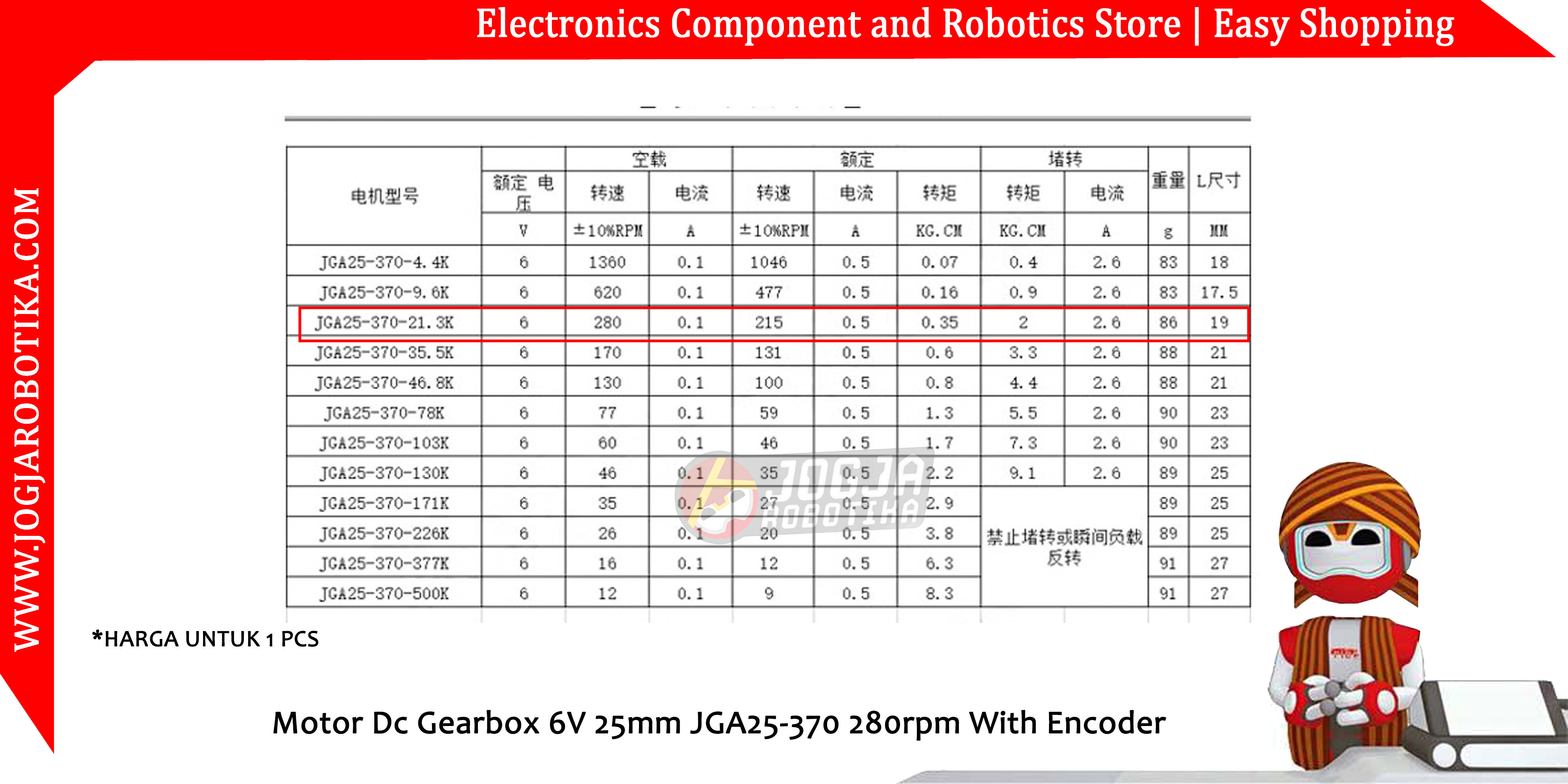 Motor Dc Gearbox 6V 25mm JGA25-370 280rpm With Encoder