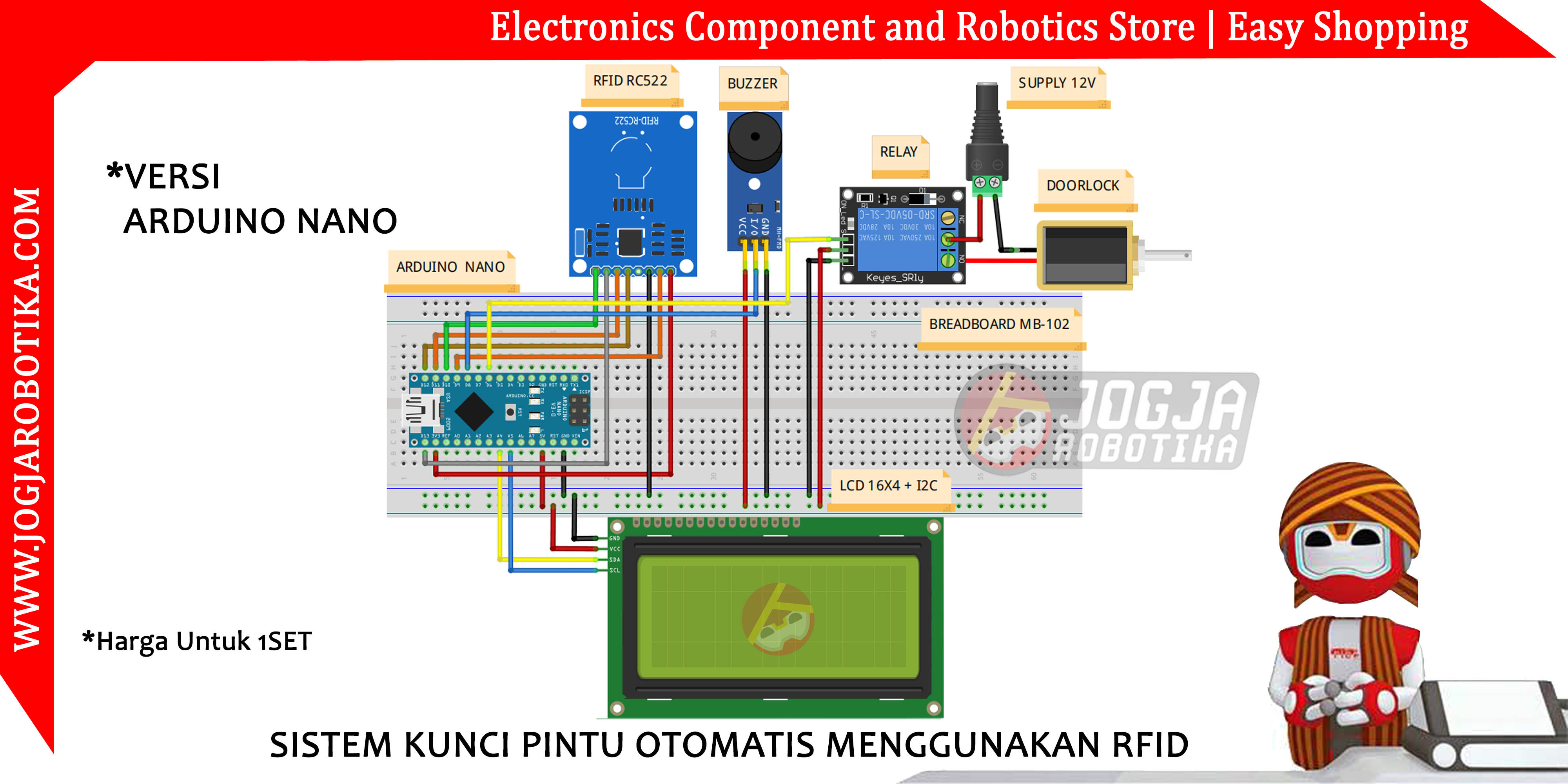 SISTEM KUNCI PINTU OTOMATIS MENGGUNAKAN RFID