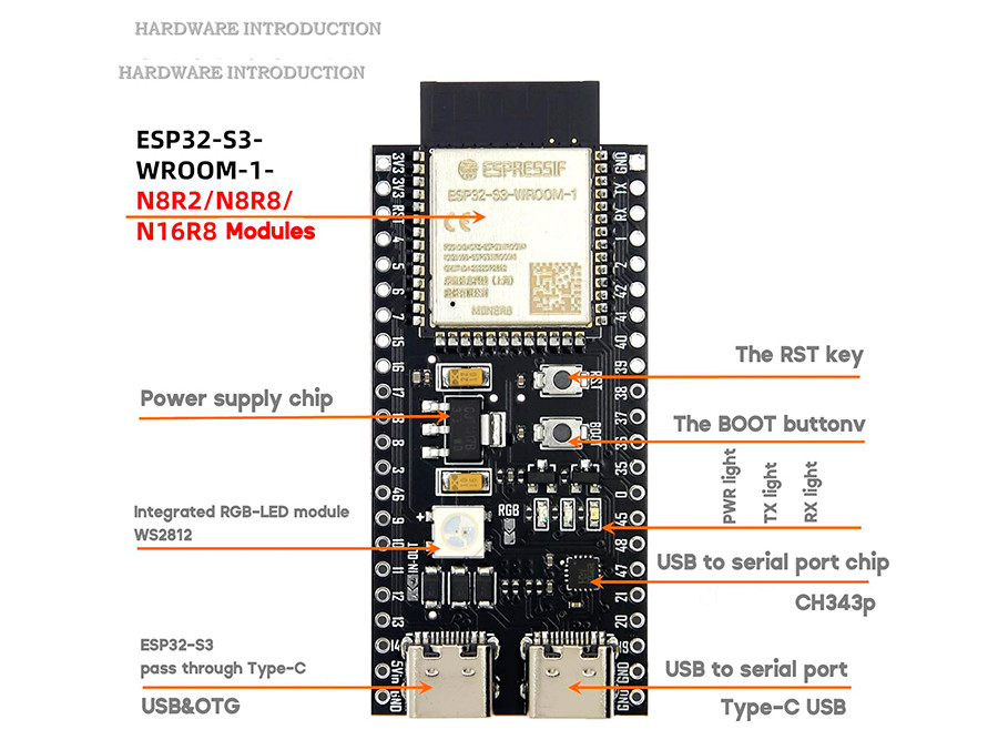 ESP32-S3 N16R8 DevKitC-1 type-C ESP32-S3-WROOM 16MB Flash 8MB PSRAM - ESP32S3 Dev Board Module