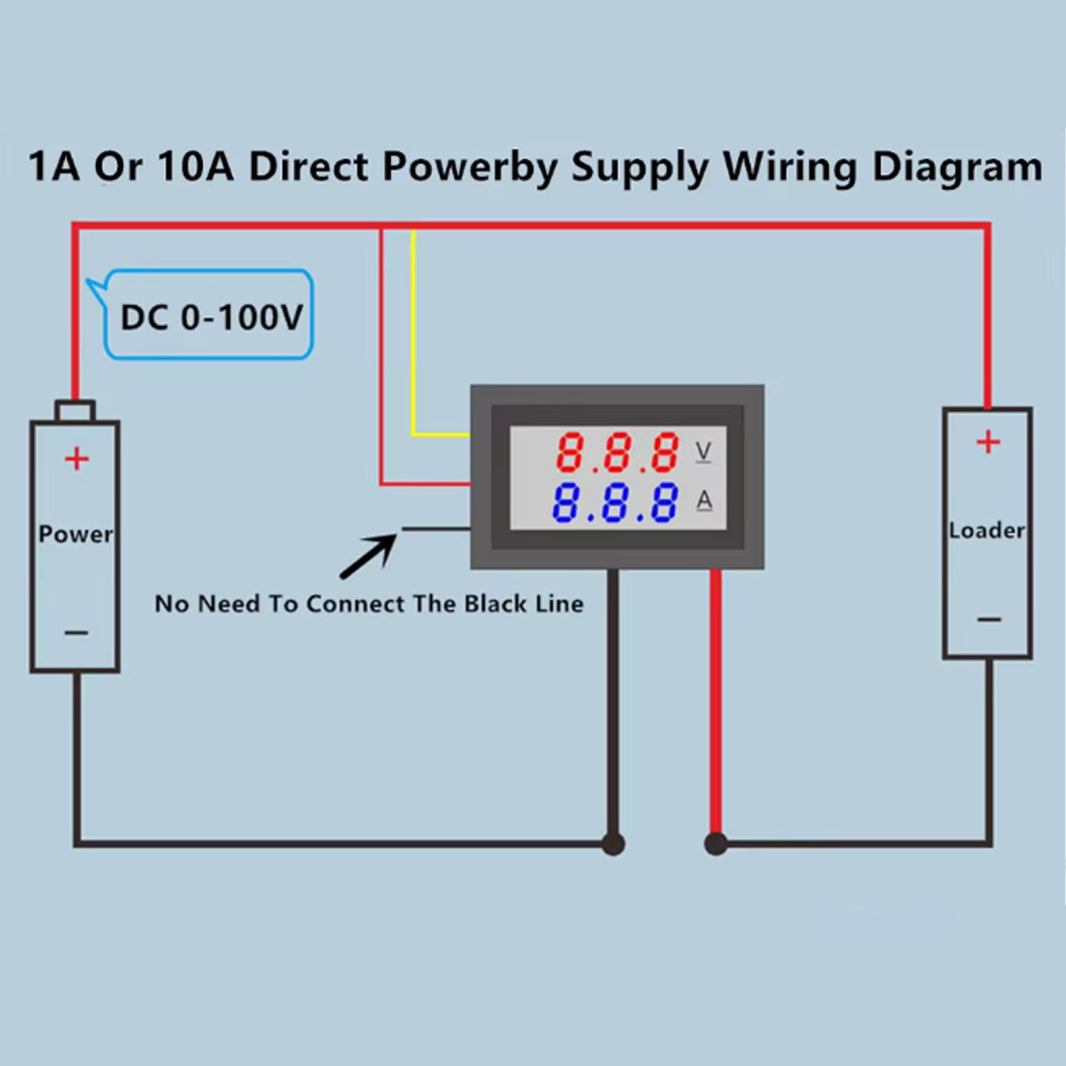 DC0-100V / 10A LED DC dual-display digital Voltmeter Amperemeter