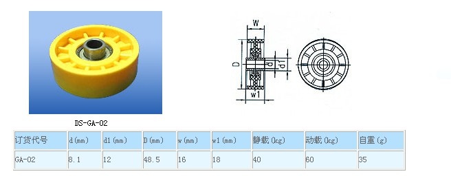 Plastic Flat Pulley GA-02 48MM