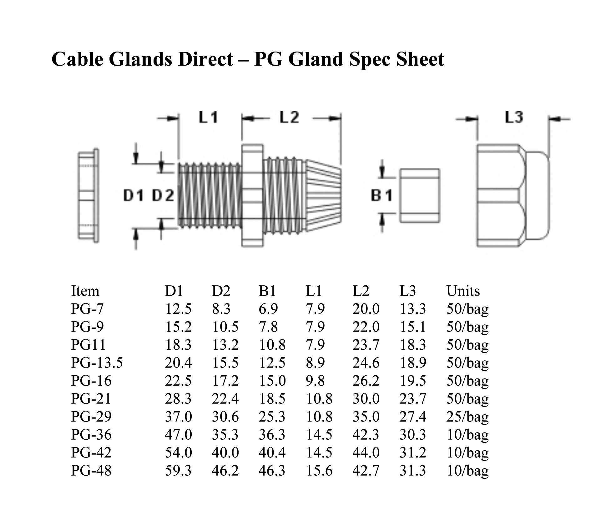 PG9 Cable Gland