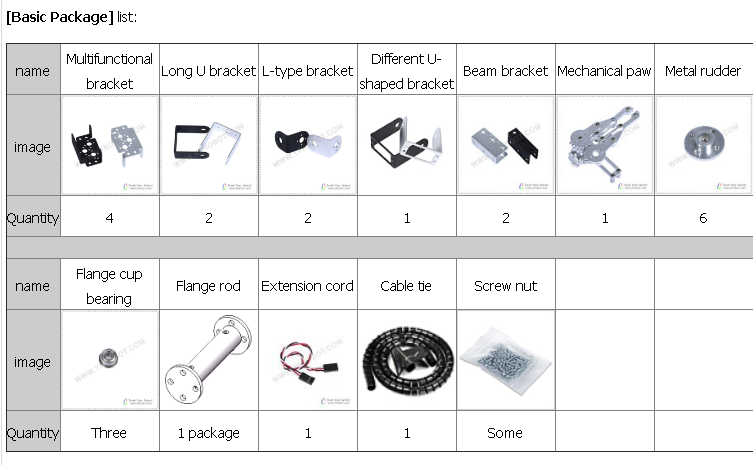 Robot Arm Clamp Set 6 DOF/ Robot Lengan Frame Kit
