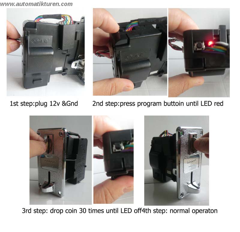 Mesin Coin Acceptor Selector Coin GD-007