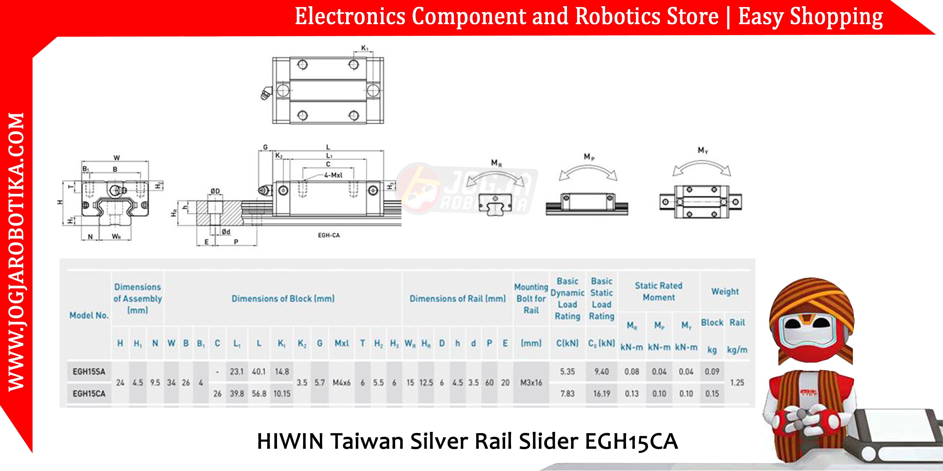 HIWIN Taiwan Silver Rail Slider EGH15CA