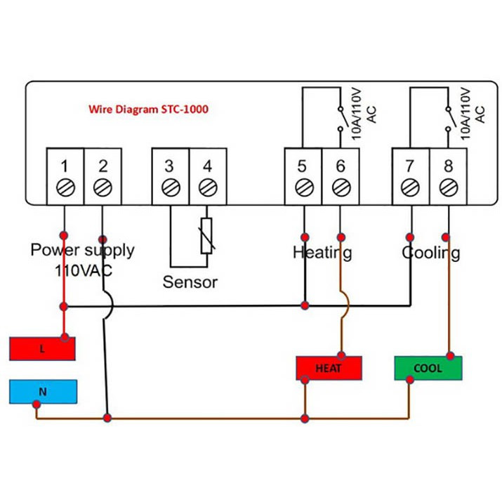 STC-1000 220V AC Thermostat Digital Temperature Control