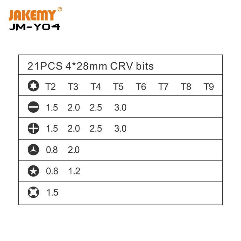 Jakemy JM-Y04 21 in 1 Obeng Listrik Dynamic Precision Screwdriver