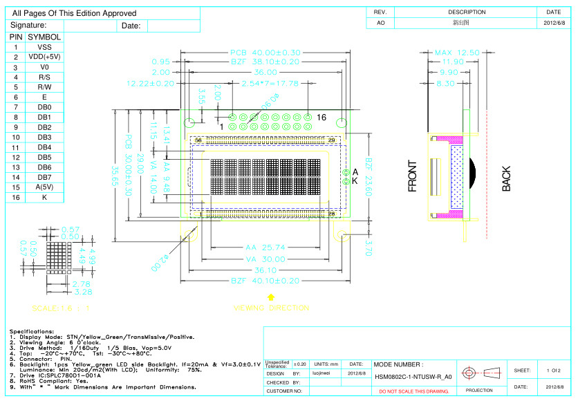 LCM0802C 8x2 LCD Character Breen BG Black Character