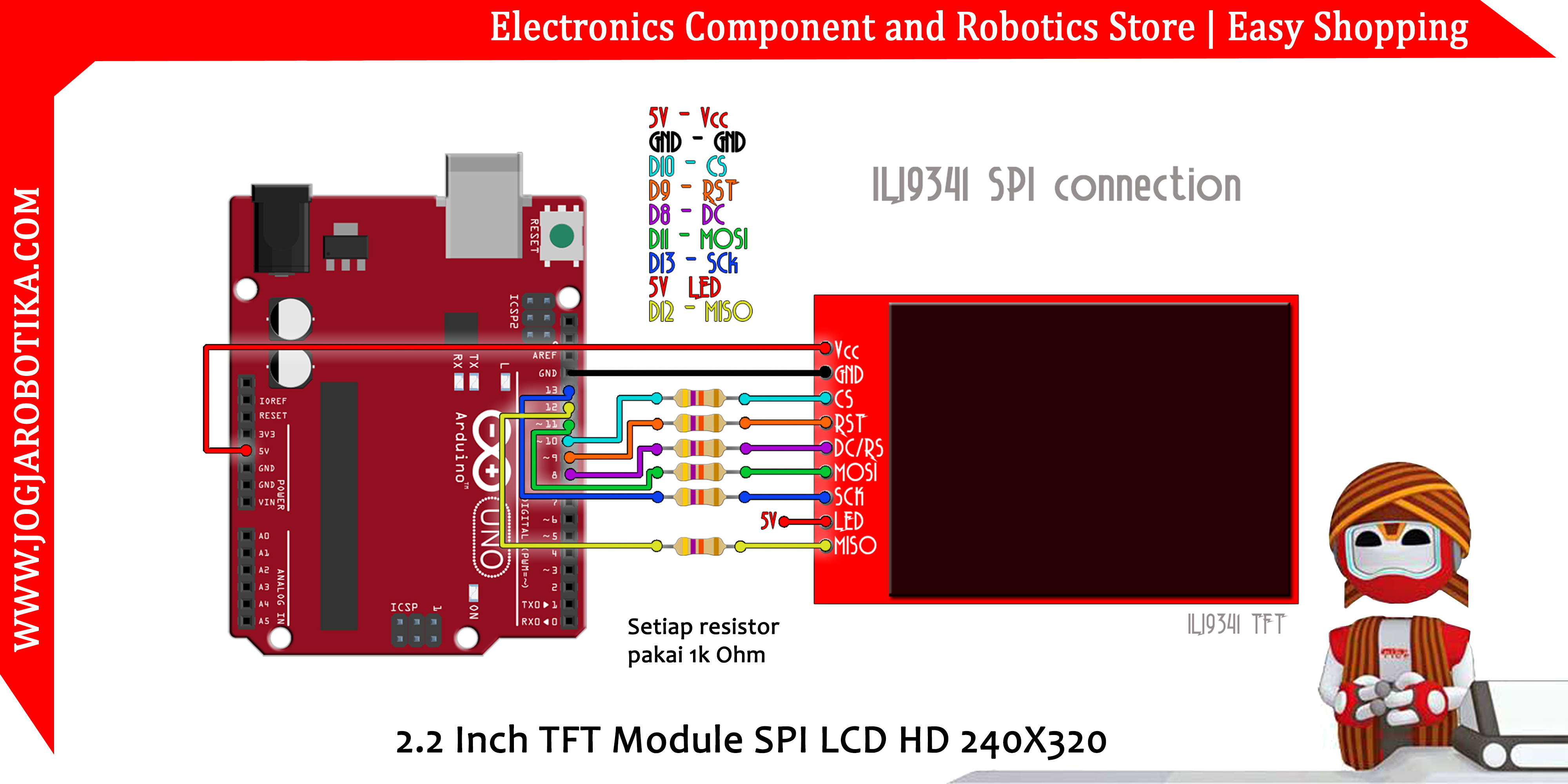 2.2 Inch TFT Module SPI LCD HD 240X320
