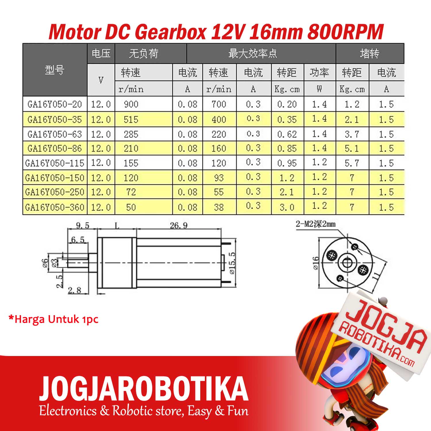 Motor DC Gearbox 12V 16mm 800RPM