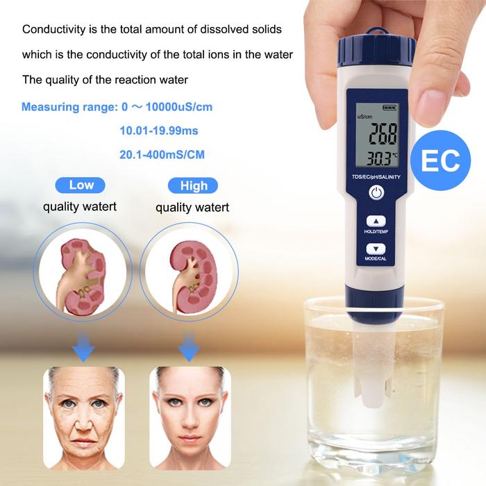 5 in 1 PPM TDS EC PH SALINITY TEMPERATURE Meter Digital Water Quality Tester EZ-9909