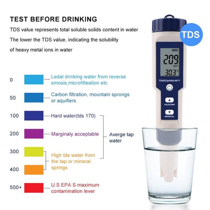 5 in 1 PPM TDS EC PH SALINITY TEMPERATURE Meter Digital Water Quality Tester EZ-9909